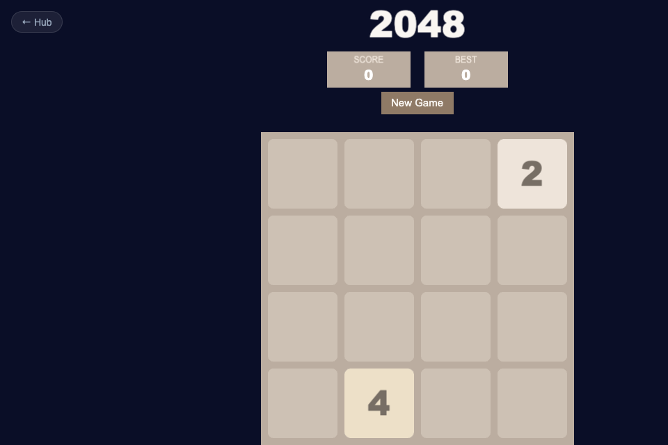 2048