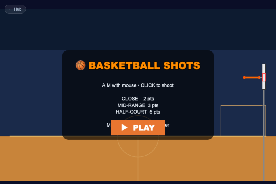 Basketball Shots