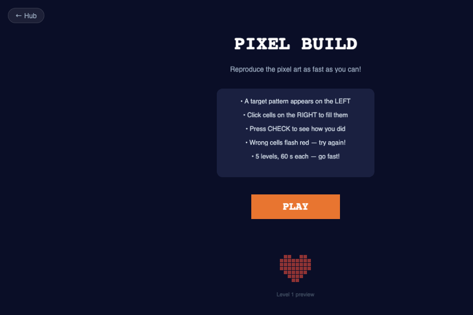 Pixel Build