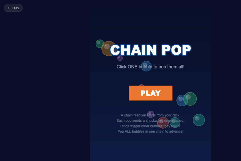 Chain Pop