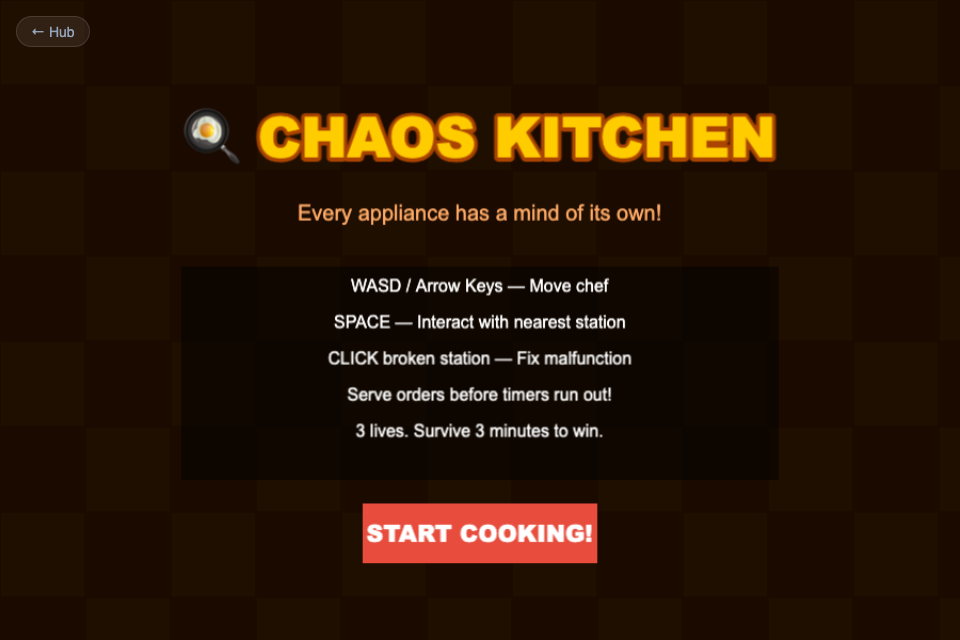 Chaos Kitchen