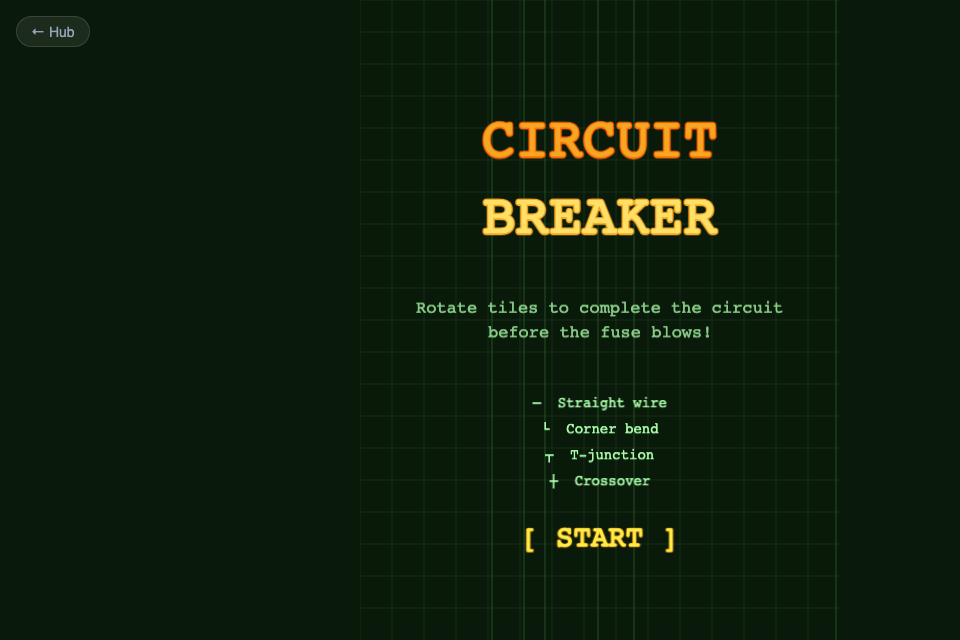 Circuit Breaker
