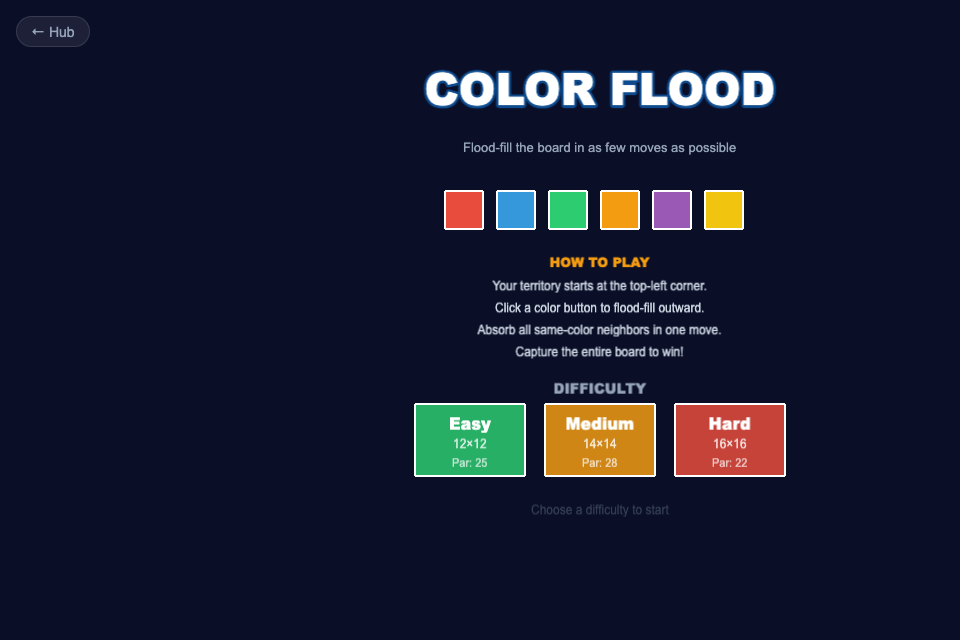 Color Flood