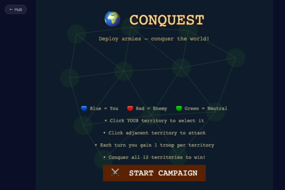 Conquest