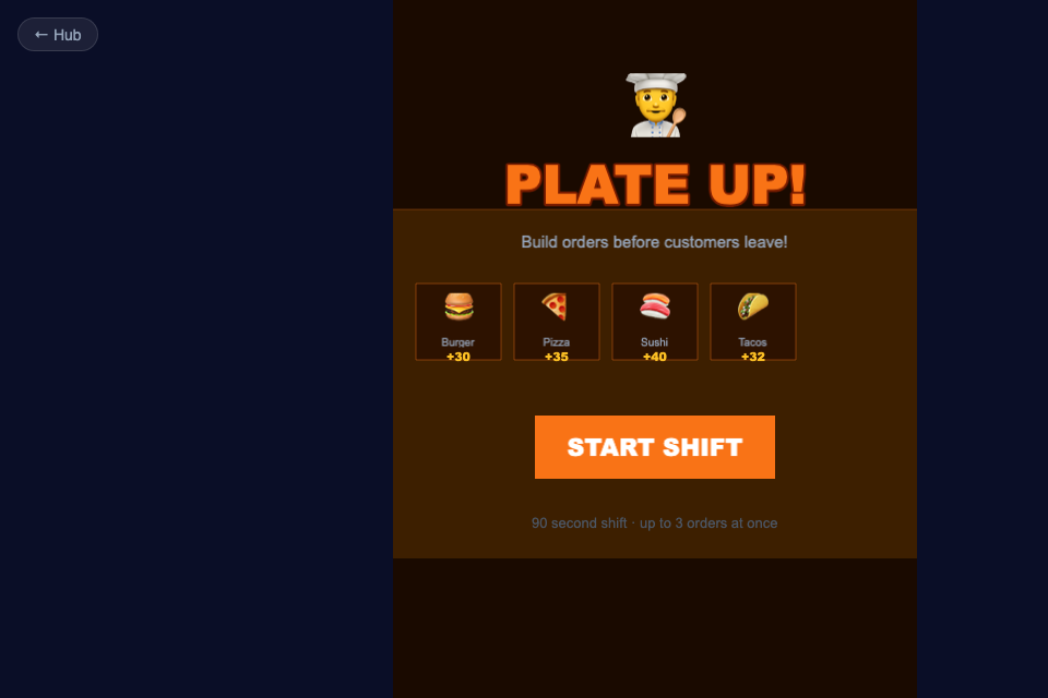 Plate Up!
