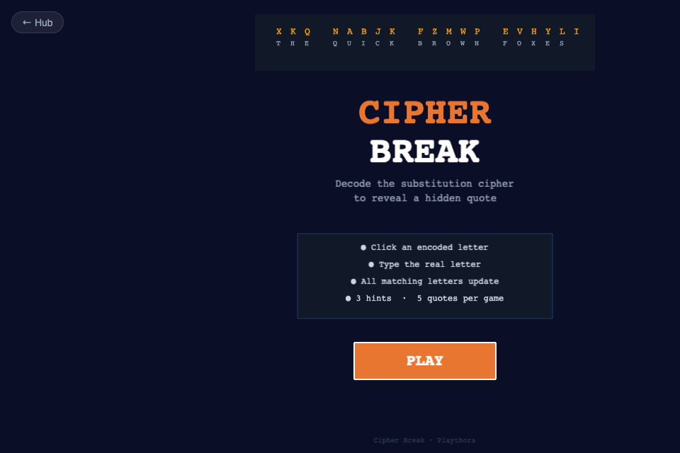 Cipher Break