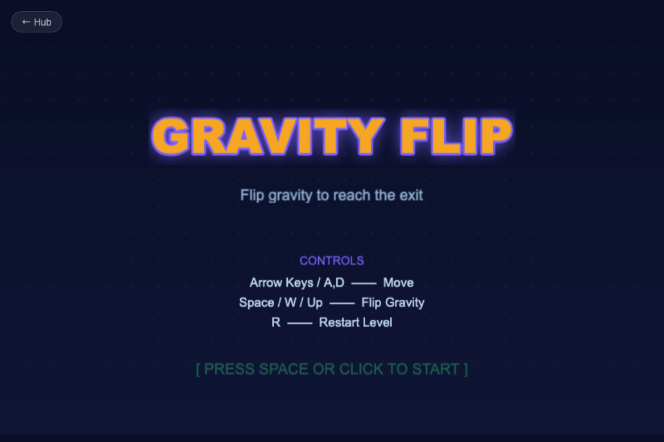 Gravity Flip