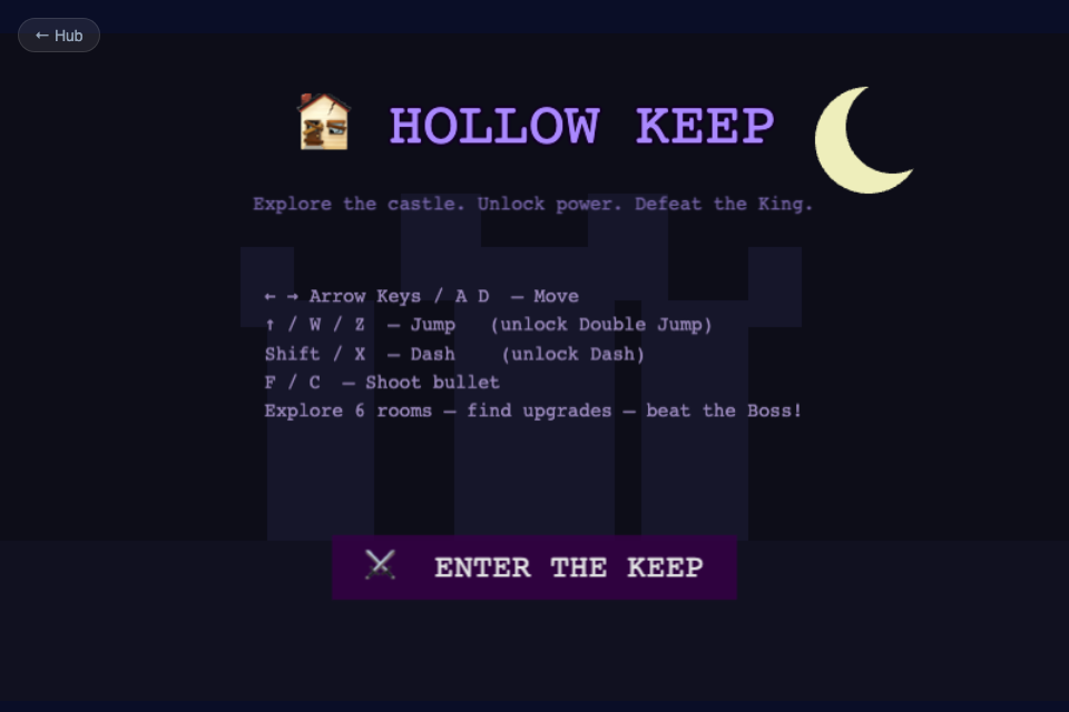 Hollow Keep