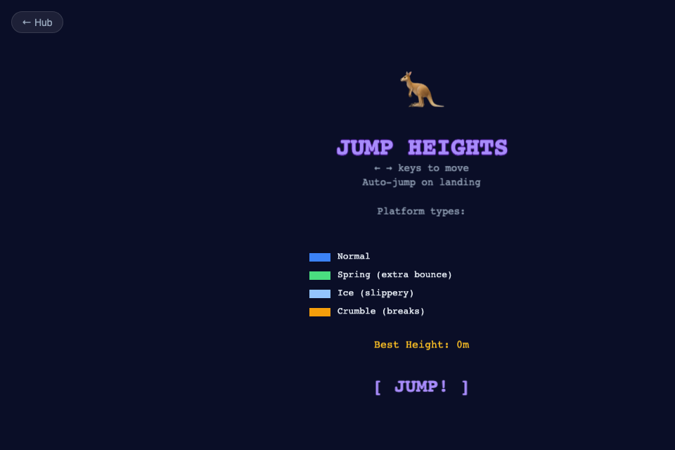 Jump Heights