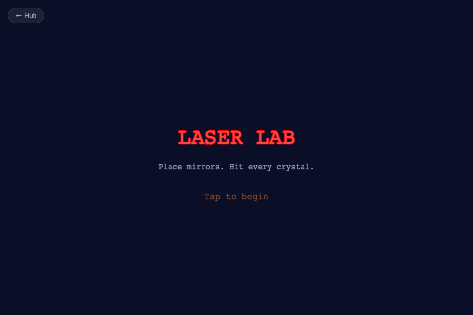 Laser Lab