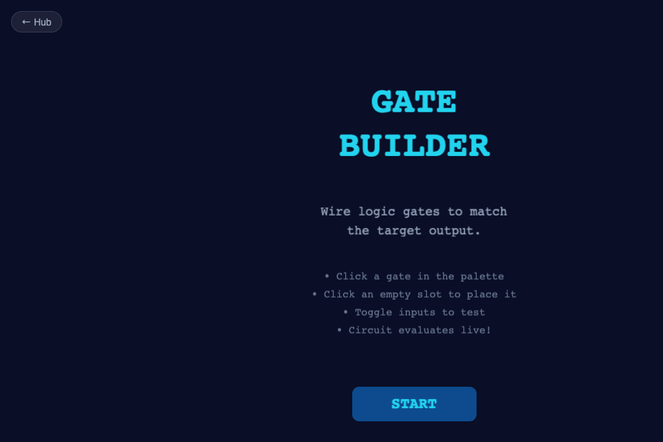 Gate Builder