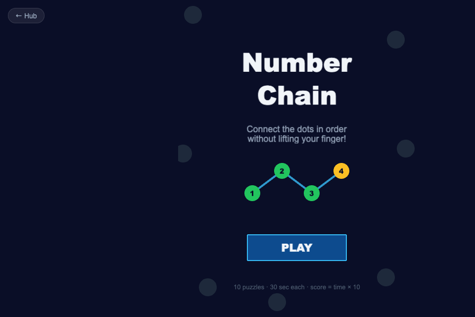 Number Chain