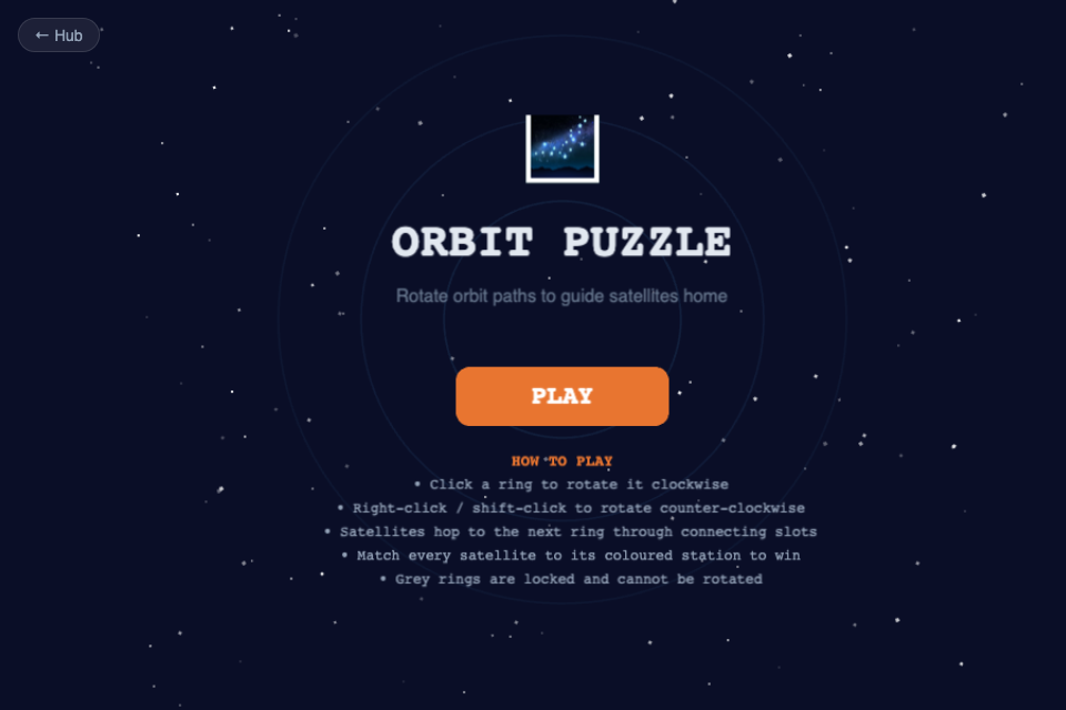 Orbit Puzzle
