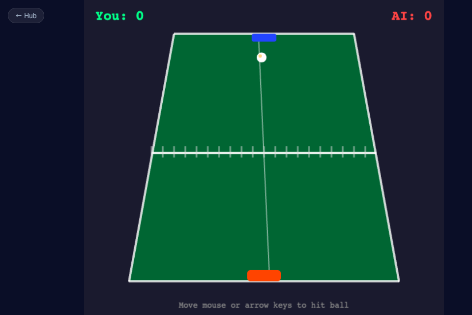 Topspin
