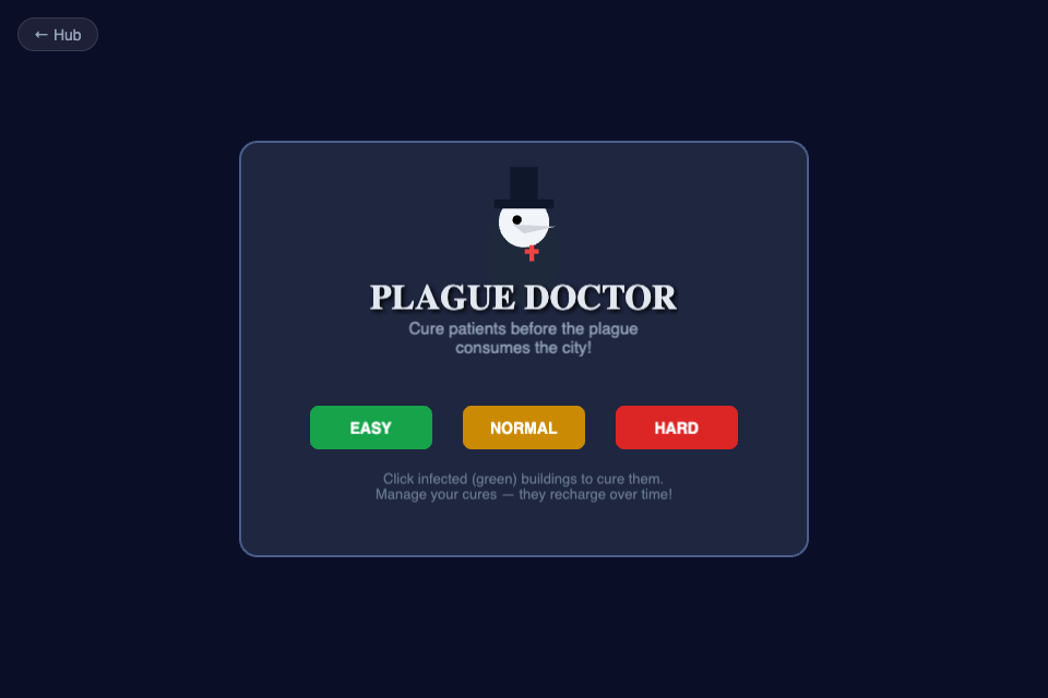 Plague Doctor