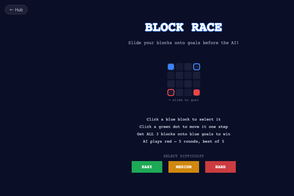 Block Race