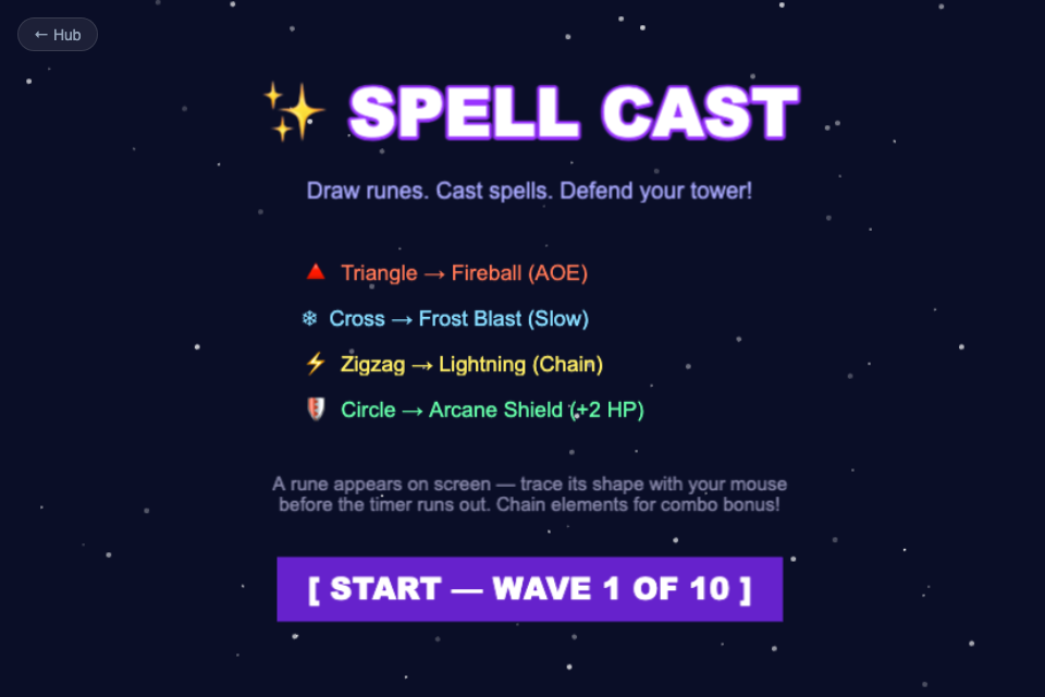 Spell Cast