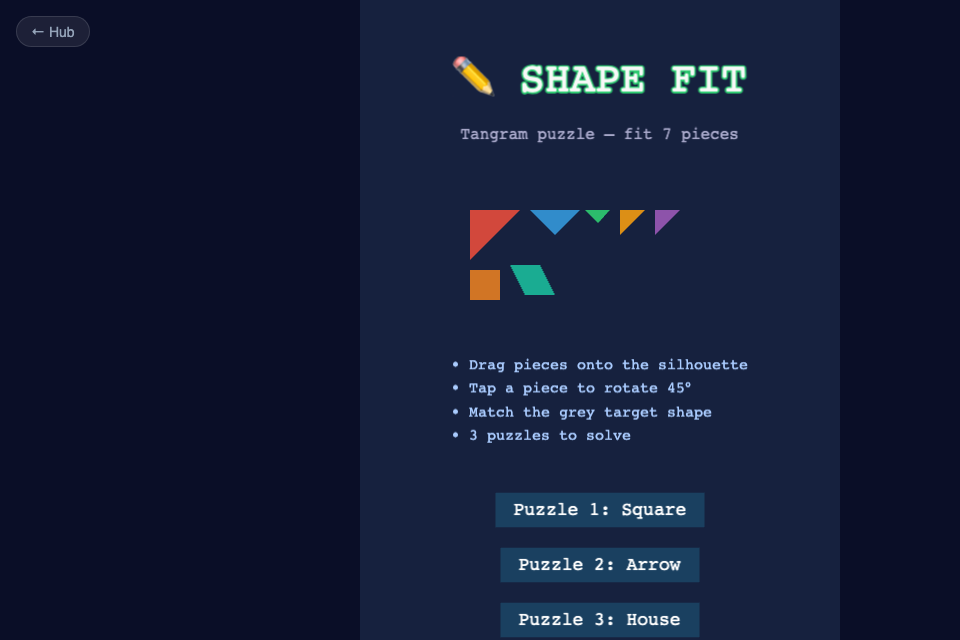 Shape Fit