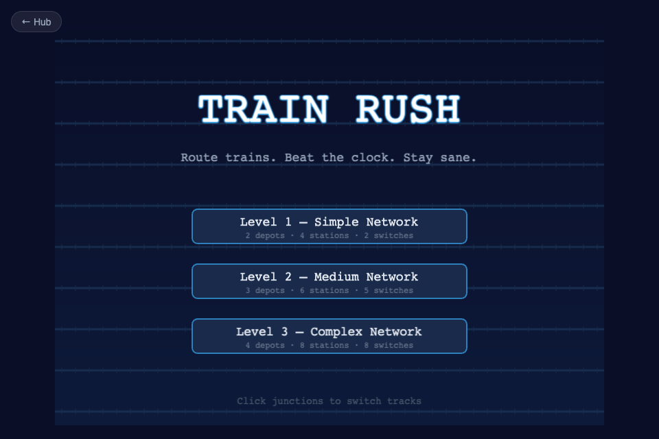 Train Rush