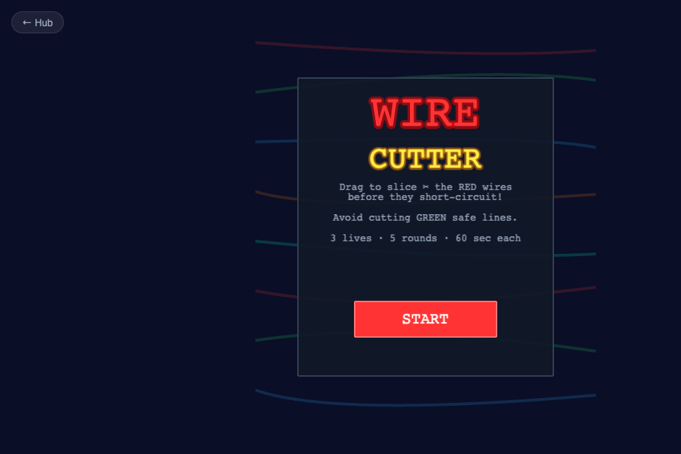 Wire Cutter