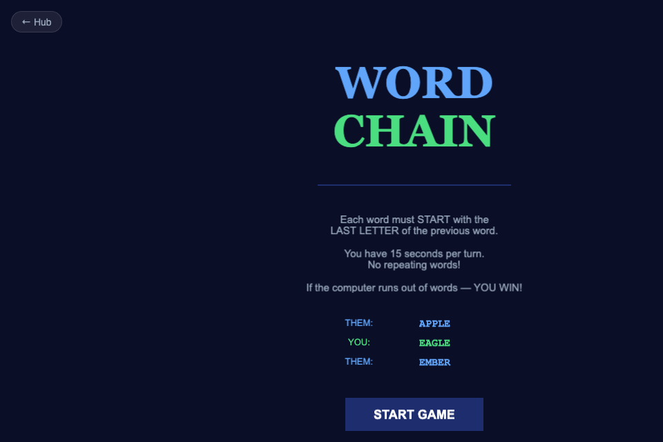 Word Chain